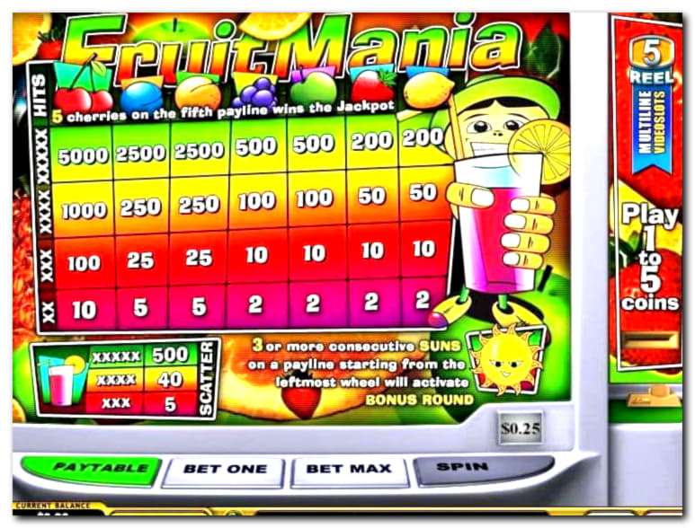 EURO 2755 no deposit bonus code at Mega Casino