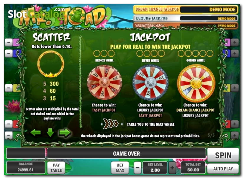 $125 Casino Chip at BranGo Casino
