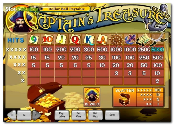 Eur 685 Free Money at Power Spins Casino