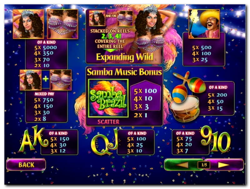945% First Deposit Bonus at Slots Heaven Casino
