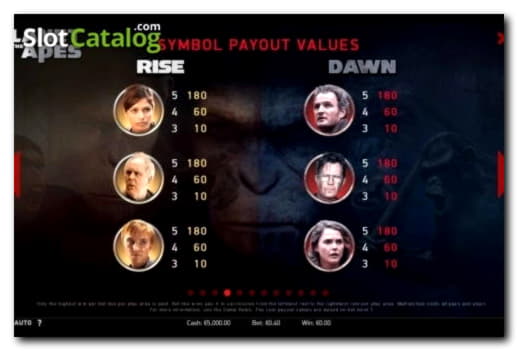 £450 Free Casino Chip at Dafa Bet Casino