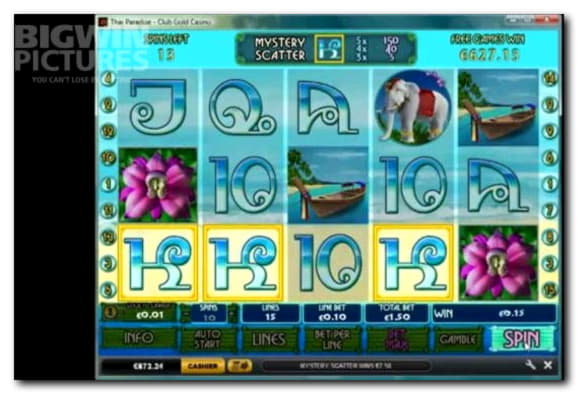 €720 No deposit at Slots Million Casino