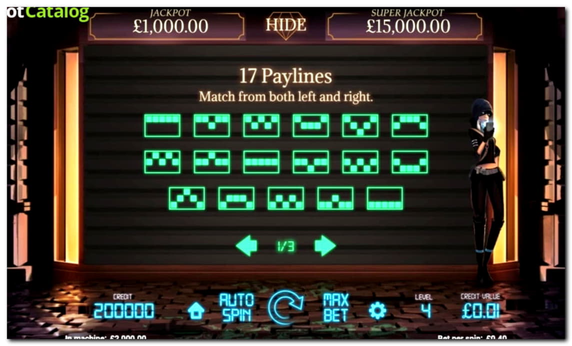 570% Signup Casino Bonus at Red Bet Casino