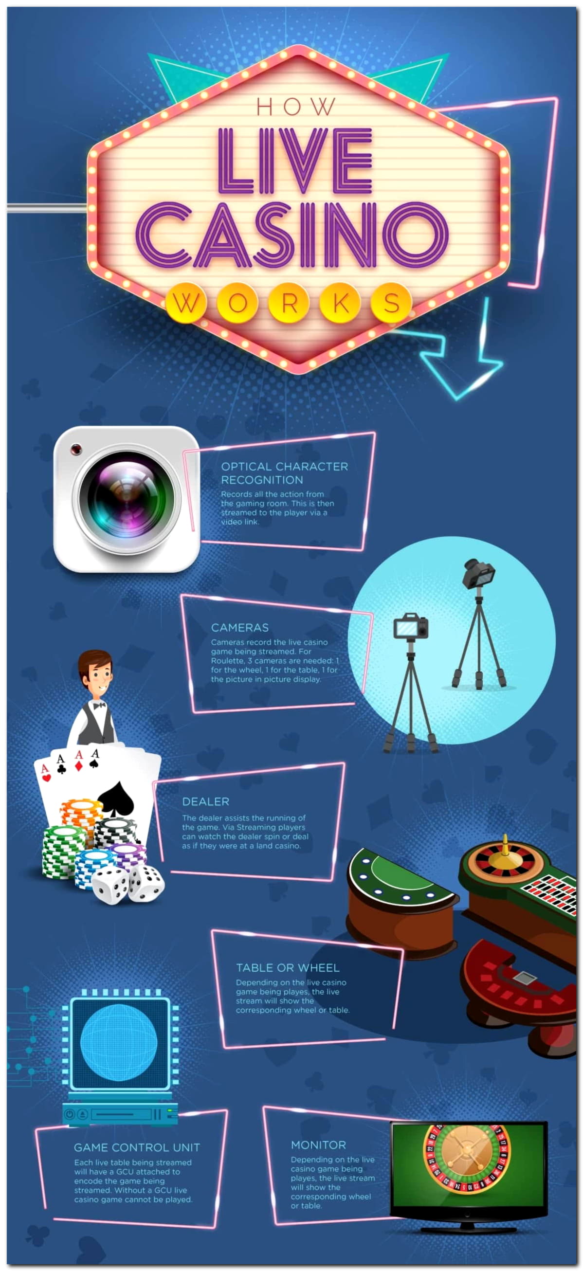 €230 Free Casino Tournament at Win A Day Casino