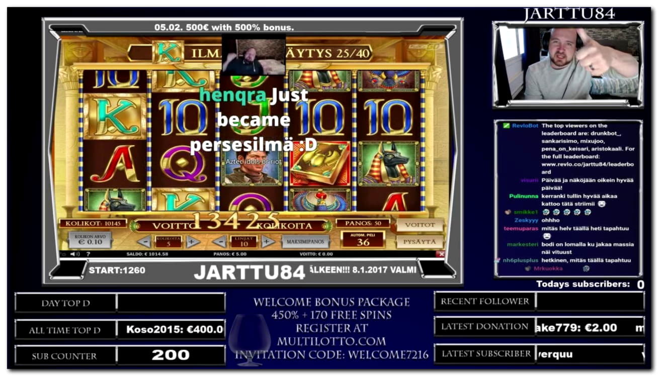 EURO 420 No Deposit Bonus at Red Bet Casino