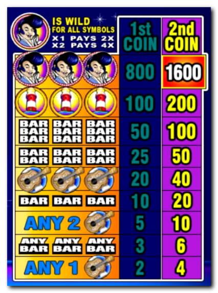 EURO 800 Tournament at Mega Casino