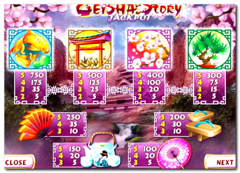 150 Free spins at Mobile Bet Casino