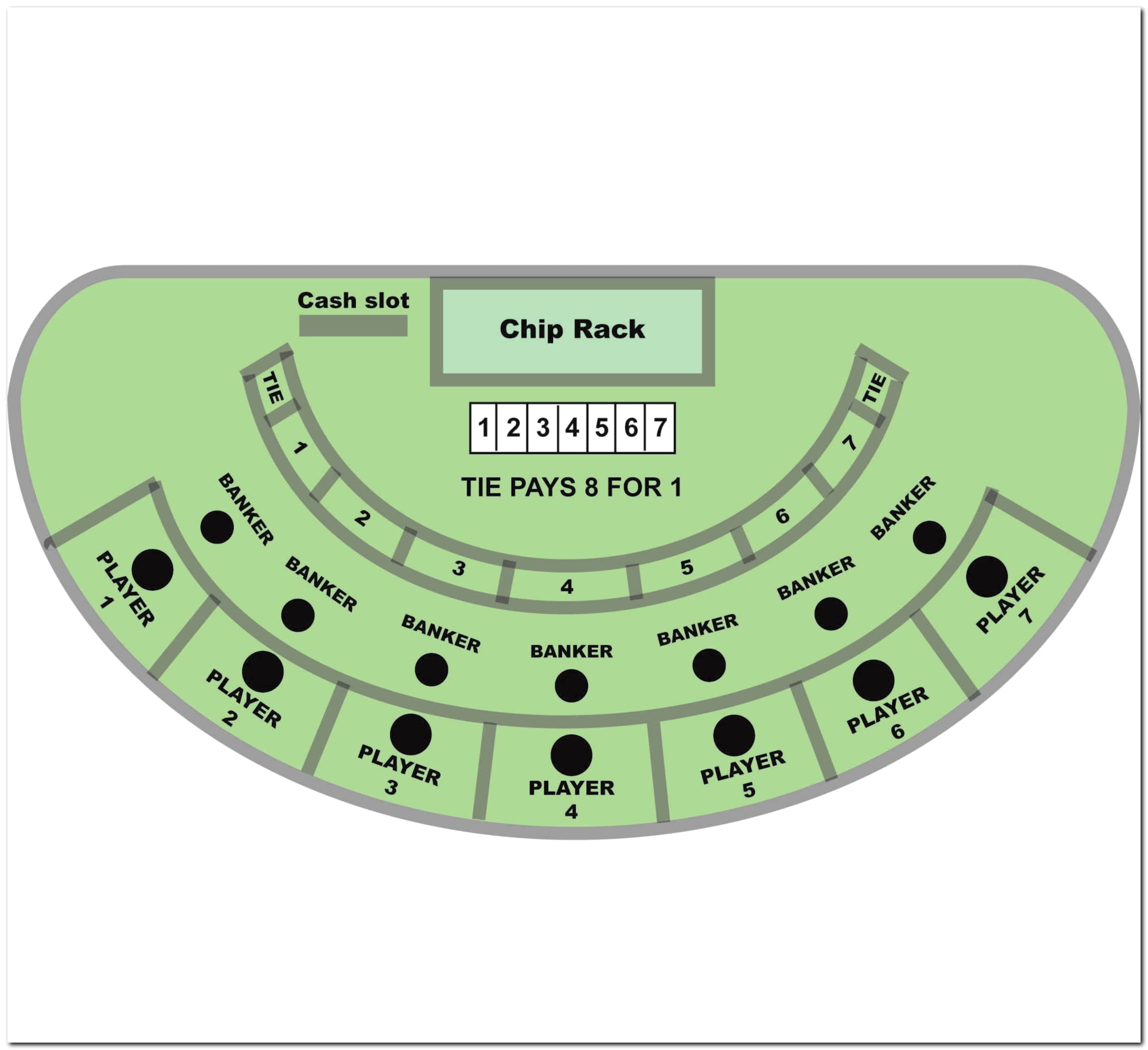 €980 Tournament at No Bonus Casino