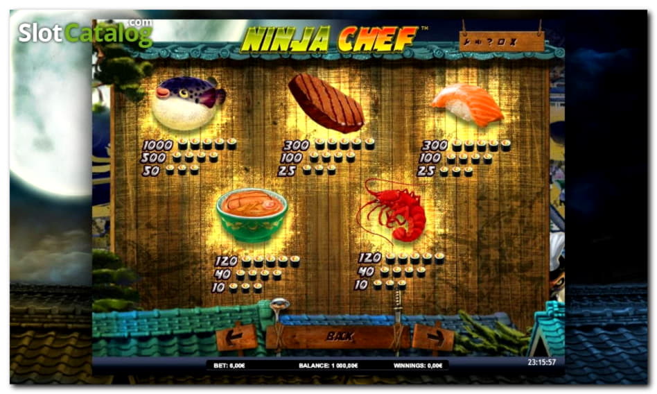 Eur 250 Free Cash at Casino Action