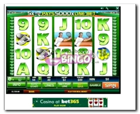 £1995 No Deposit Bonus Casino at Casino Share