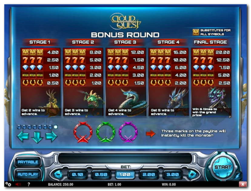 £1335 No deposit bonus code at Mansion Casino