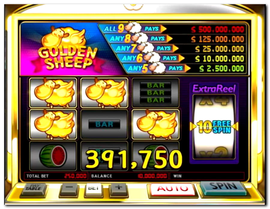 75% First deposit bonus at No Bonus Casino