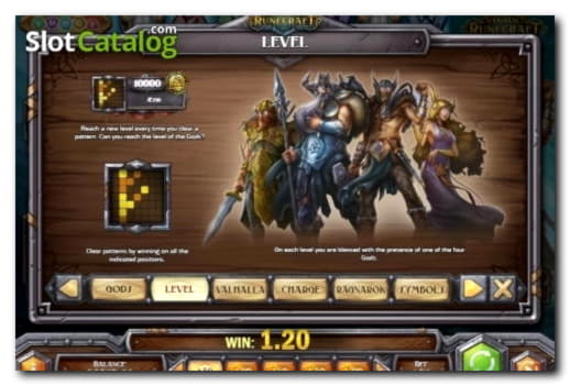 €4610 No deposit at BranGo Casino