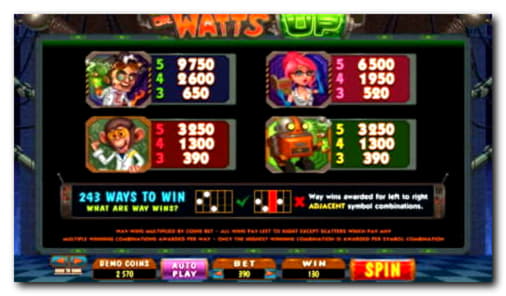 EUR 160 FREE CHIP CASINO at Superior Casino