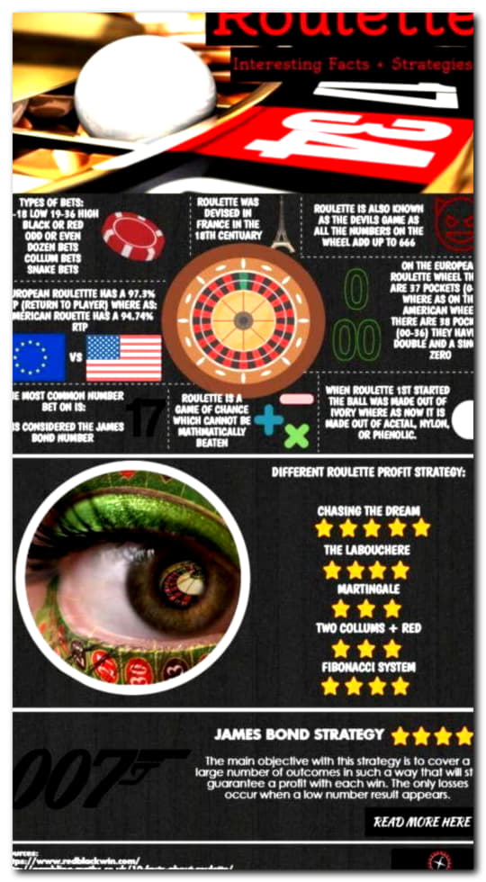 €445 Free casino chip at Emu Casino