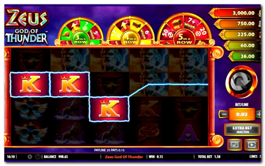 EUR 4825 No deposit bonus code at Red Bet Casino