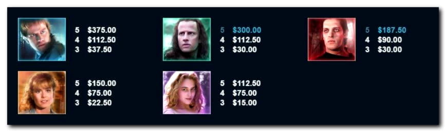 $640 Daily freeroll slot tournament at Genesis Casino