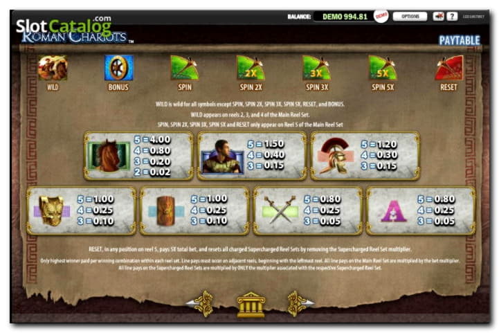 €600 Free Money at 888 Casino