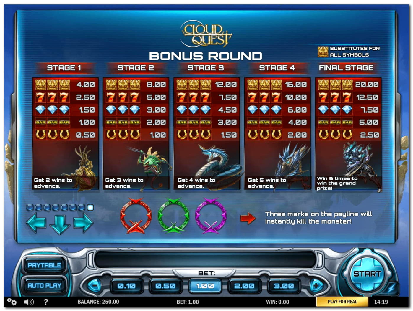 120 Free Spins no deposit casino at Mansion Casino