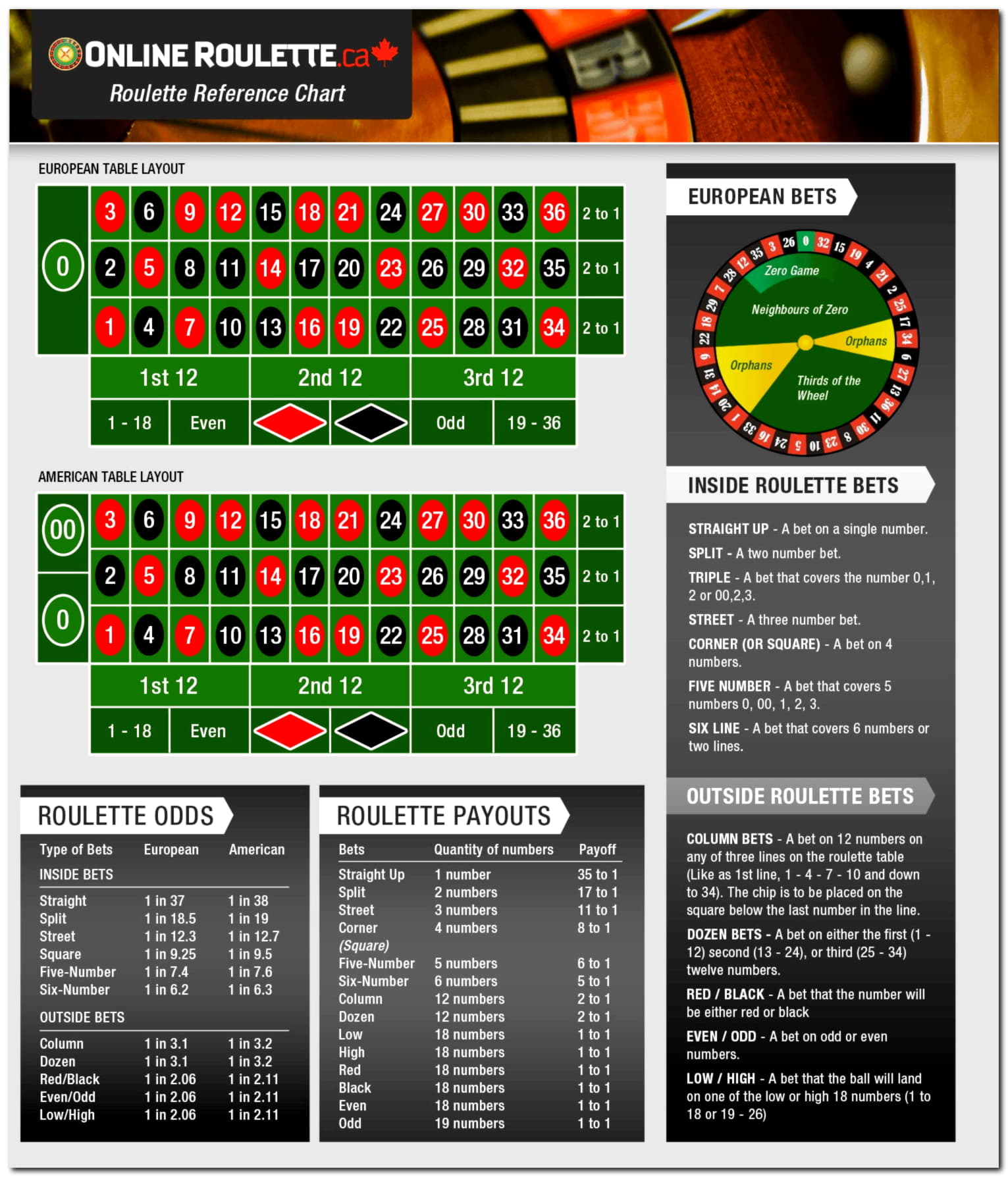 ﻿$2475 No deposit bonus casino at Mobile Bet Casino
