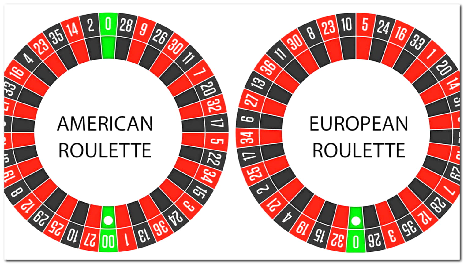 $3930 no deposit at Superior Casino