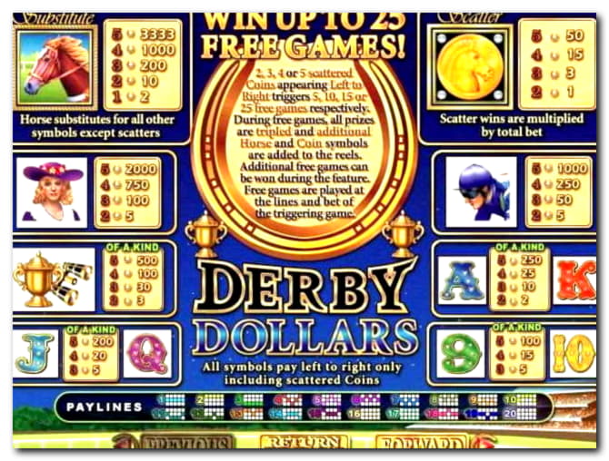 EUR 660 FREE Chip at Casino Action