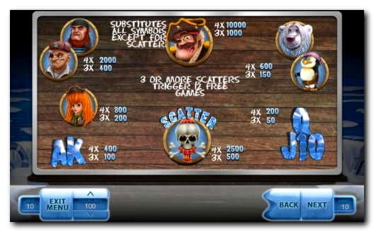 €3615 No Deposit Bonus Casino at Slots Heaven Casino