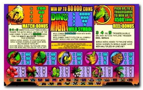 222 Free spins at BranGo Casino