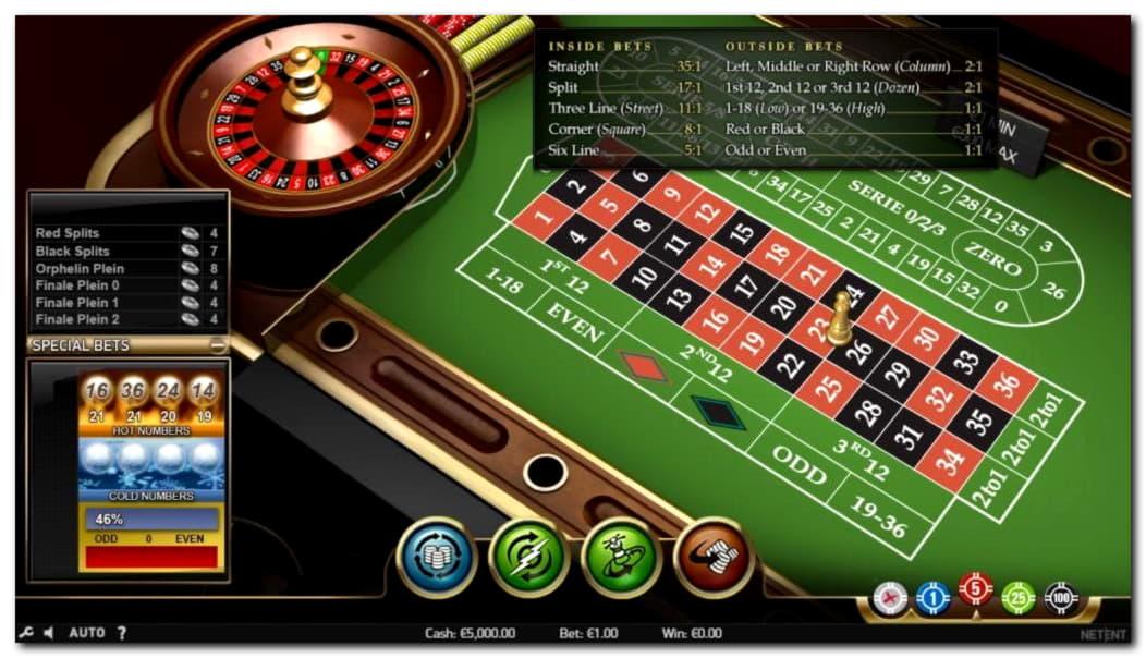 345% Best Signup Bonus Casino at Win A Day Casino