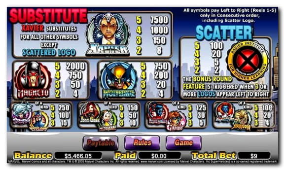 Eur 1575 NO DEPOSIT CASINO BONUS at Casino Las Vegas