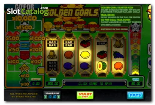 €990 Daily freeroll slot tournament at Slots Million Casino