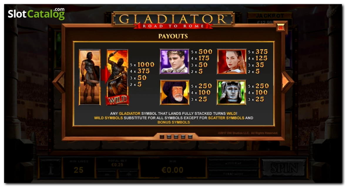 $3895 NO DEPOSIT BONUS at Casino Cruise
