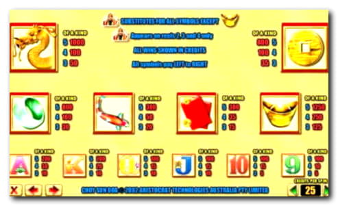 €3545 NO DEPOSIT BONUS CODE at Red Stag Casino