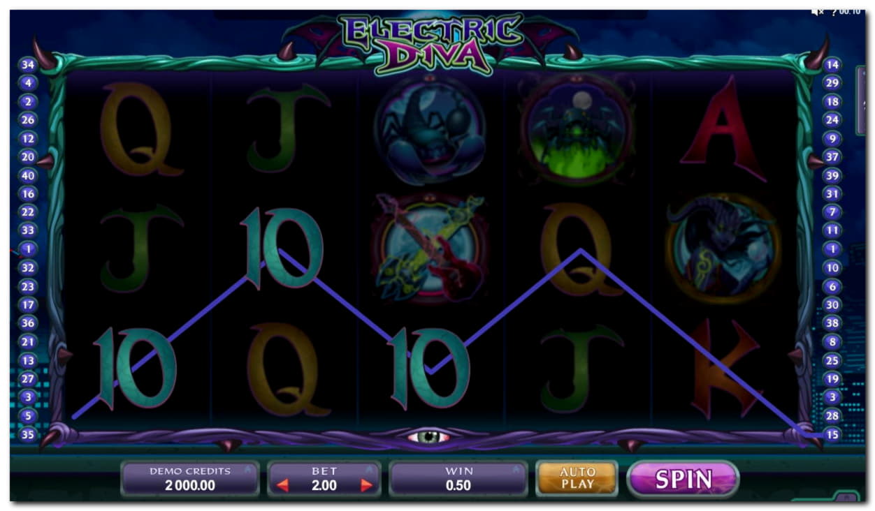 145% Best signup bonus casino at Superior Casino
