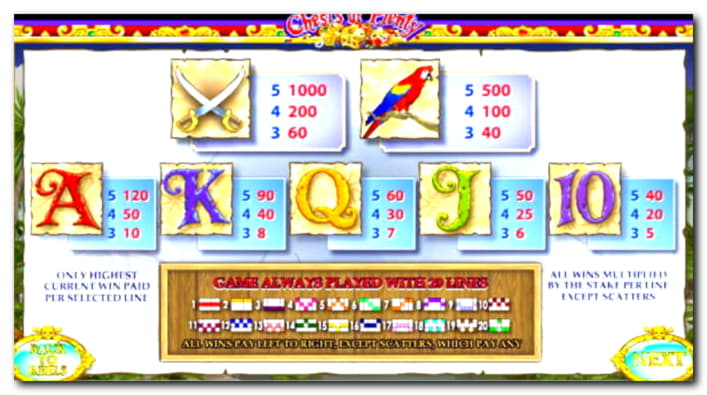 $99 Tournament at Genesis Casino