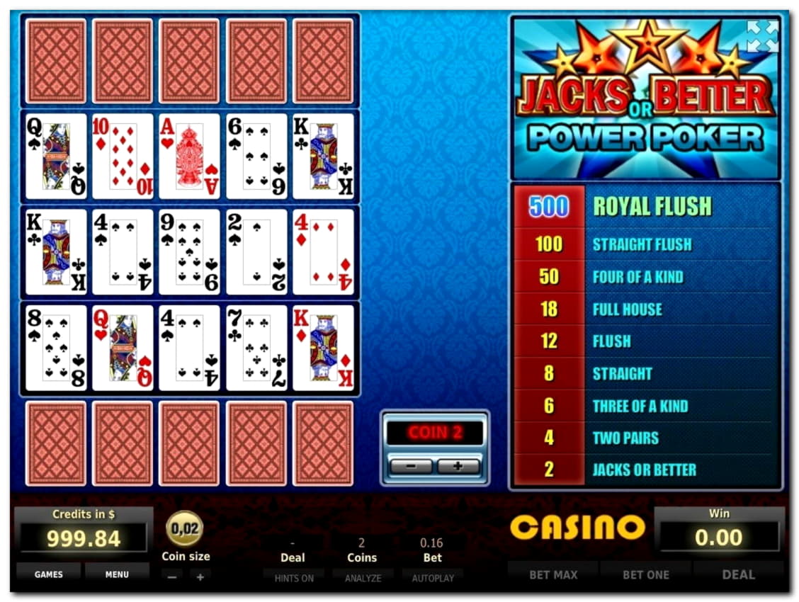 $915 Daily freeroll slot tournament at Emu Casino