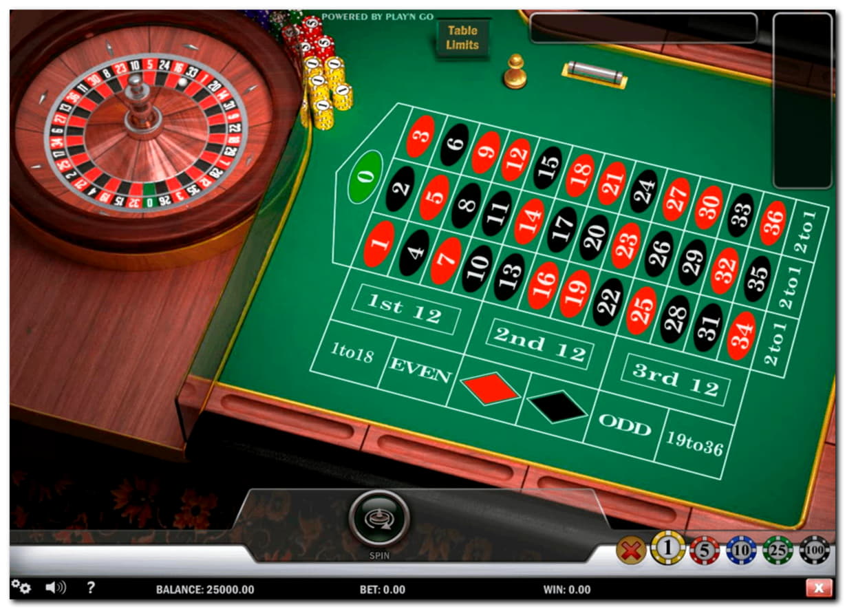$2495 no deposit bonus code at 888 Casino