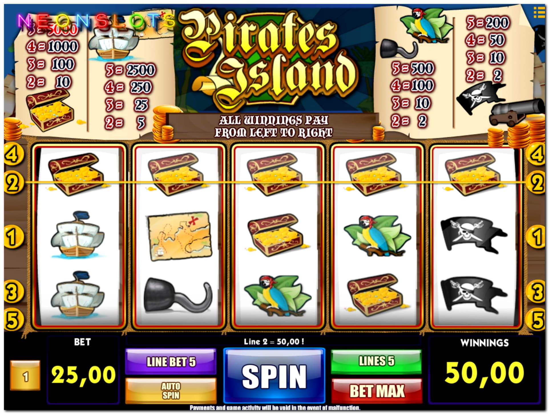 Eur 1115 No deposit casino bonus at Casino Share