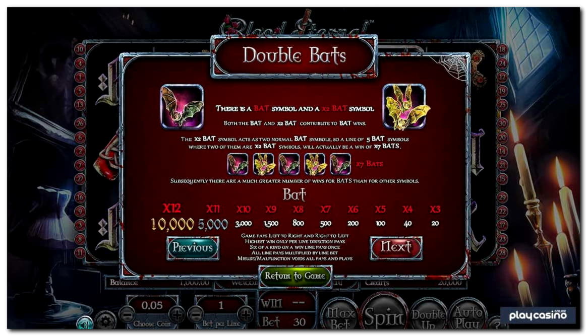 165 Free spins at Dafa Bet Casino