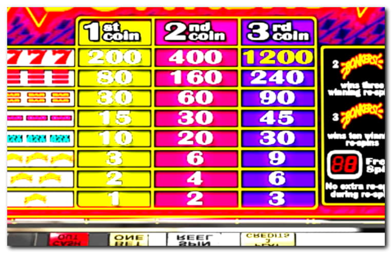 EURO 4670 NO DEPOSIT at BranGo Casino
