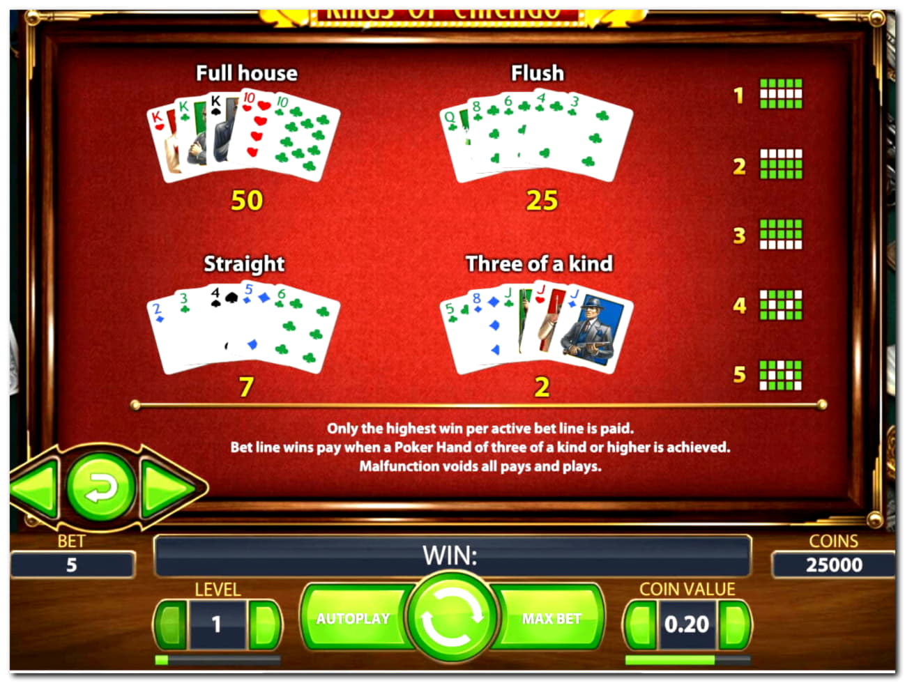 £365 Free Cash at BranGo Casino