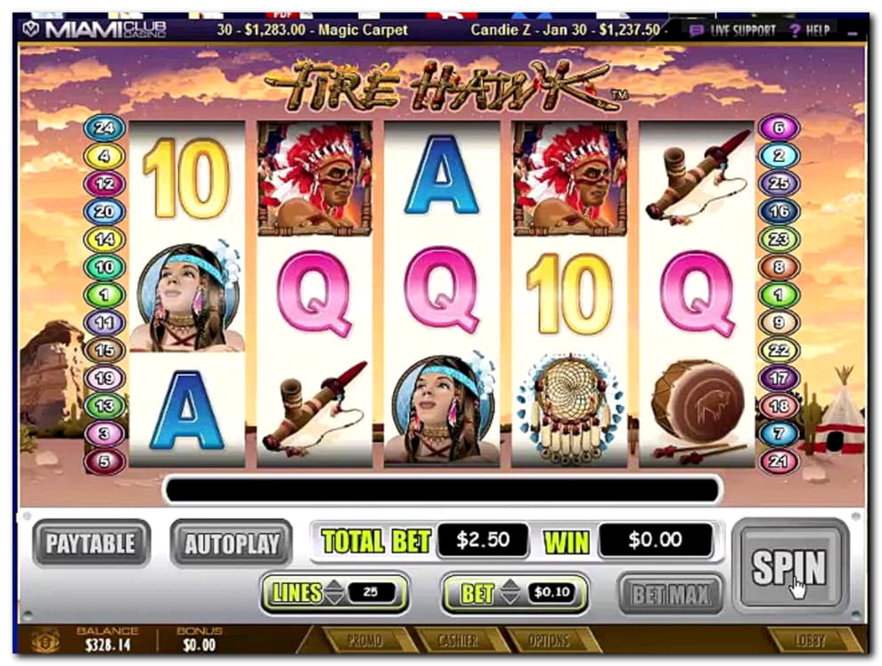 $570 Tournament at Slots Million Casino