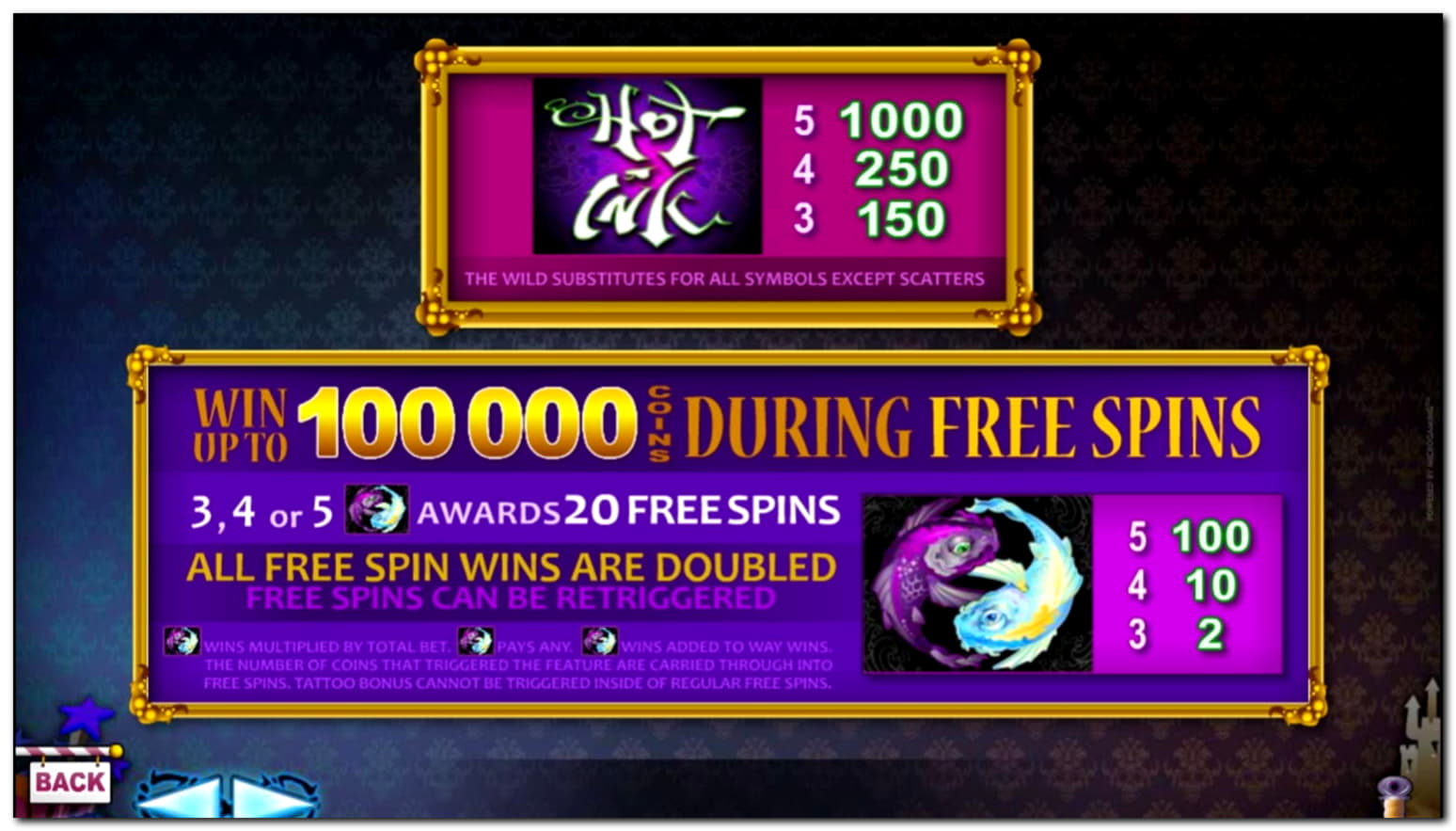 ﻿$140 free chip casino at Slots Million Casino