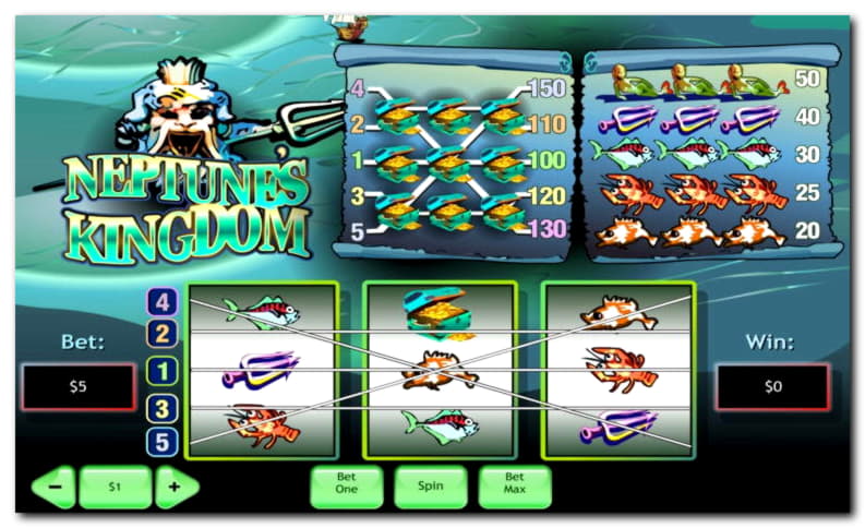 €880 Casino tournaments freeroll at Casino Share
