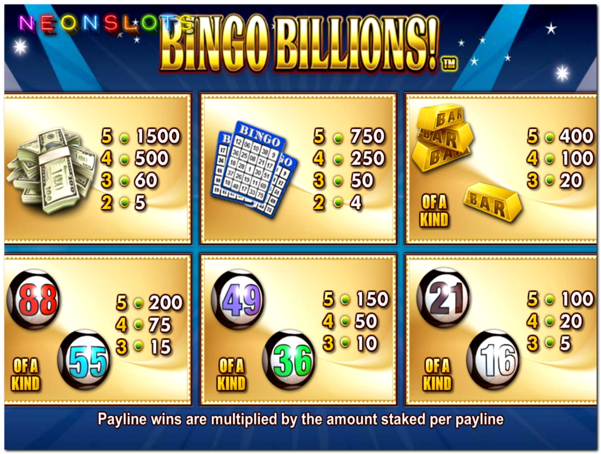 £420 Free Money at No Bonus Casino