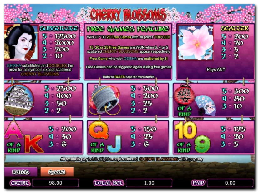 €444 Tournament at Royal Panda Casino