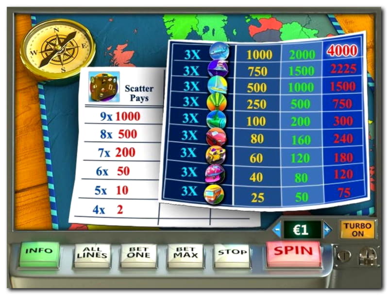 EURO 620 casino chip at Golden Star Casino