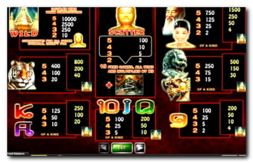 €3140 no deposit casino bonus at BranGo Casino