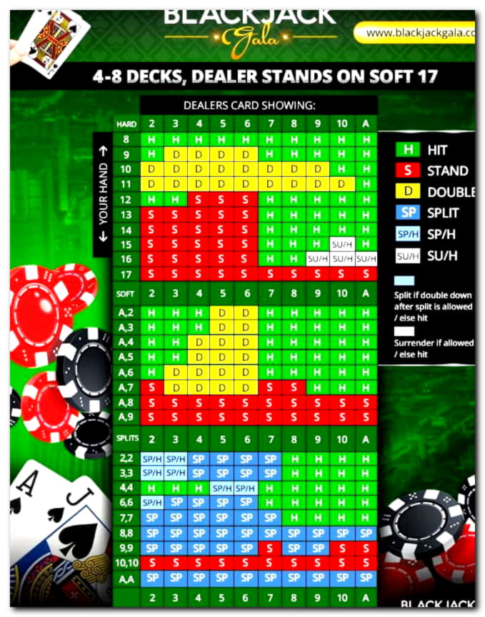 EUR 575 Free Casino Ticket at Zet Casino