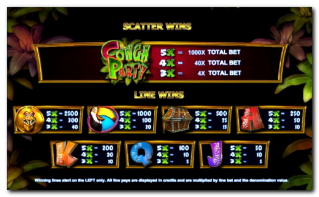 £2155 NO DEPOSIT BONUS CODE at Casino Share